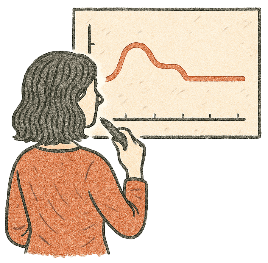 4.-Hit-a-plateau 7 Signs You Need A marekting Advisor - Brenits Creative
